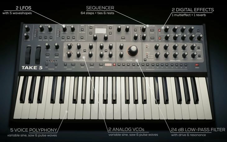 Empire Guitars Keys Sequential Circuits Take 5 Compact Polyphonic Synth *Free Shipping In The US*